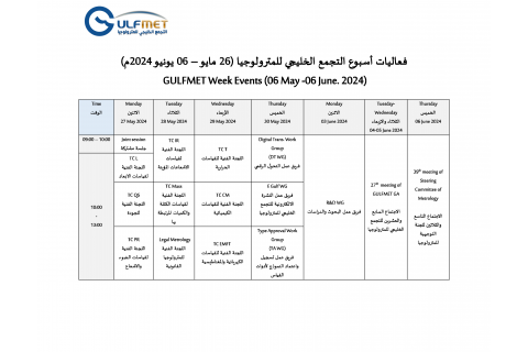 GULFMET Week Events